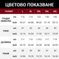 💝Елегантна Слоеста Рокля за Жени